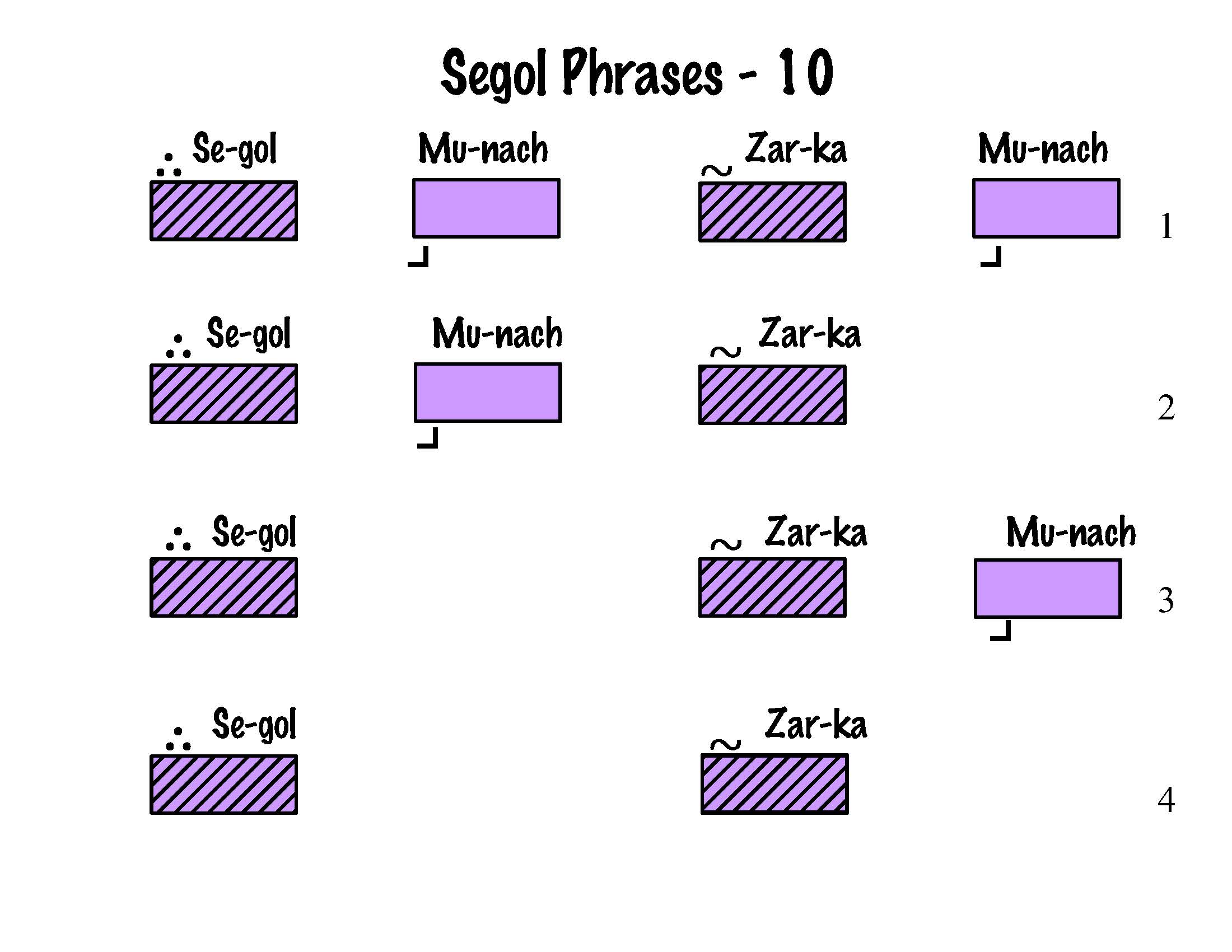 Segol Phrases