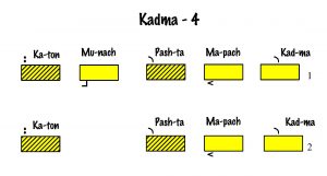 Kadma Phrases