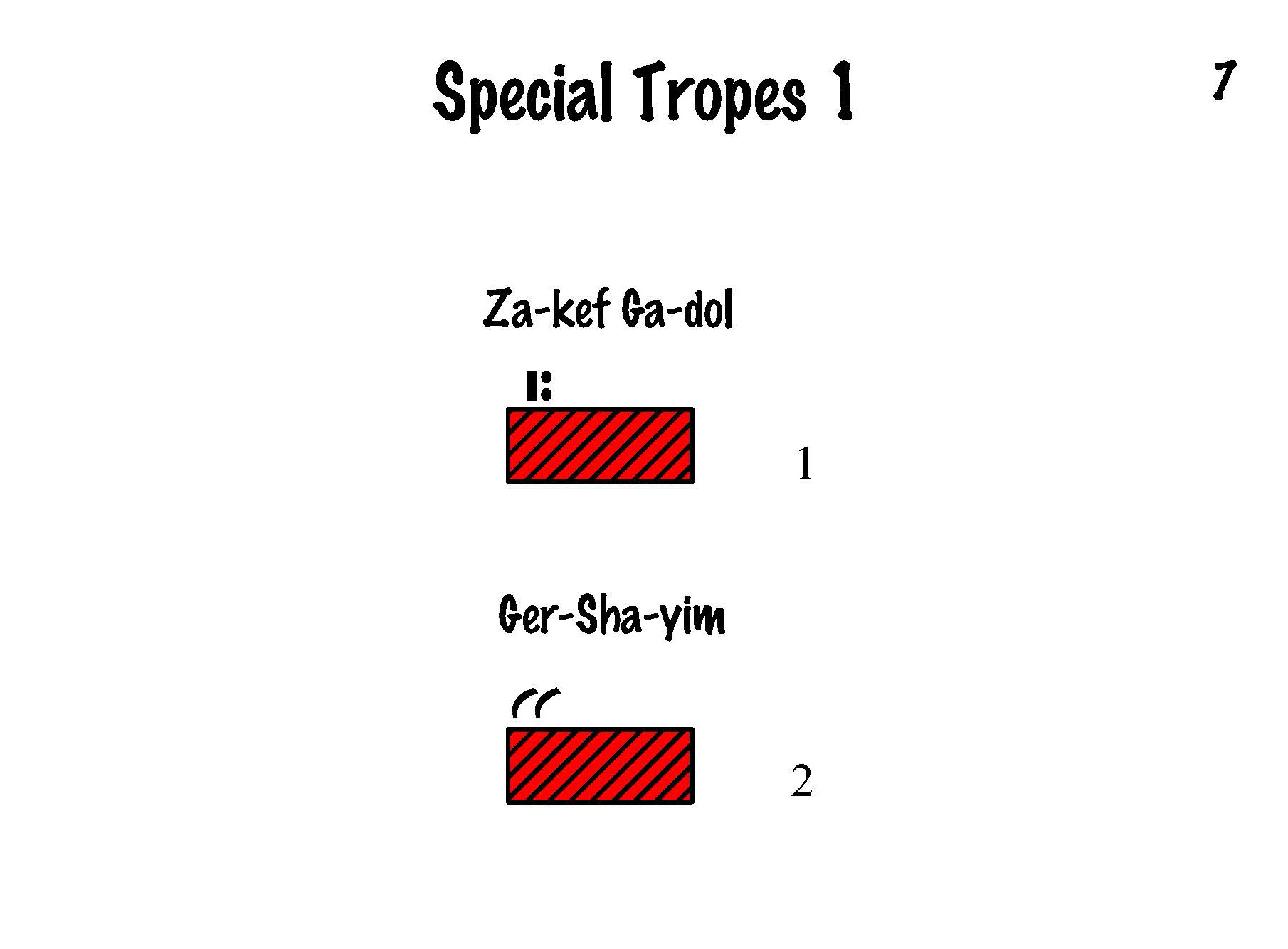 Special Tropes 1